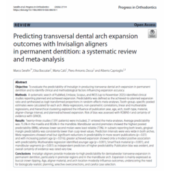 Predicting transversal dental arch expansion outcomes with Invisalign aligners in permanent dentition: a systematic review and meta-analysis